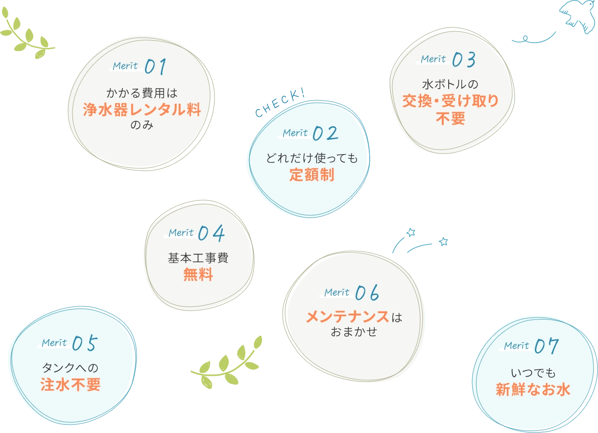 7つのメリット